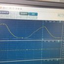 조리점 현대자동차 이미지