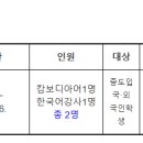 인천장아초등학교 이미지