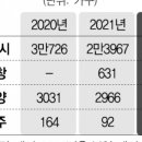 돈되는부동산중개사무소 이미지