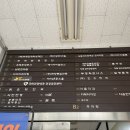 영등포굳은살관리받고 발각질 그냥 해결해버린 풋스올 영등포당산점 후기