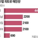 잭팟 이미지