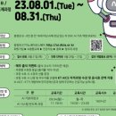 인공지능(AI) 기초활용 이미지