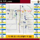 다인로얄팰리스3차 이미지