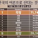 개미산업개발인력 이미지