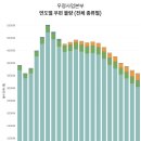 우정인력 - 구미시 백산로 63 | 우정인력