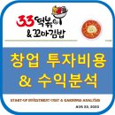 청우림 | 33떡볶이 ~ 프랜차이즈 창업 아이템, 투자비용,수익 정보