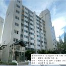 오이도역 티스토리