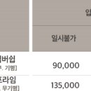 소노러스 티스토리