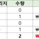 (주)유진바이오 이미지