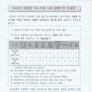오정농협 이미지