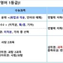 봄수학학원 이미지