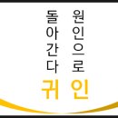 귀인치킨