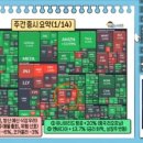 황금주테크 이미지