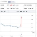 주식회사 우림산업 이미지