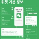 후생슈퍼