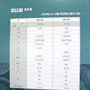 고종황제·명성황후 다례발기 | 함녕전(咸寧殿)은 효덕전이라부르기도하다