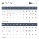 코리아나스크린골프 이미지