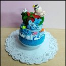 오르골 클레이 이미지