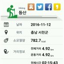 봉선지둘레길 이미지