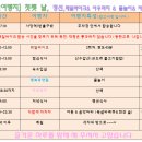 7월16~17, 1박2일 정선여행 공지합니다 이미지