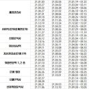 재경인력 이미지