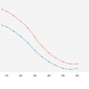 메이커스 안경원 이미지