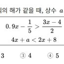 경민중학교 이미지