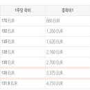 인피니티어학원