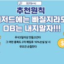 2월 14일 직장인급등주문자반(단타반)성적보고 / 삼양엔씨켐 12% 손실 / 네이처셀 10% 수익 이미지