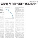 초등 입학생 첫 30만명대… 157개교는 0명[경향신문] 이미지