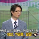 유방암의 예방과 재발관리 요령 이미지