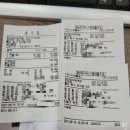 씨유 울산천곡점 | 울산 북구 천곡동 윤대감보쌈족발 비추후기