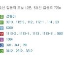 미니스톱 천호현대점 이미지