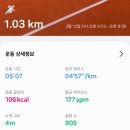 애월국민체육센터 이미지