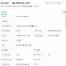 검단3초등학교(아람초) 이미지