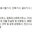 CM건축인테리어 이미지