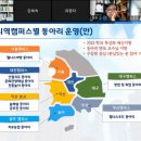 여행동아리웰니스관광 이미지