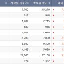 (주) 컴텍 이미지