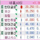 유신태양광발전소 이미지