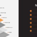 붕붕자동차용품 - 포천시 호국로 987 | 붕붕자동차용품