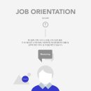 디지털웍스 이미지