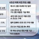조선인력
