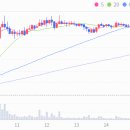 주성에너지서비스 이미지