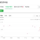 세경치과의원 이미지