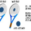 에일리언스트링워크샵 이미지