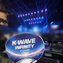 아름여성마트 | K-WAVE 2026 가오슝아레나 시야, 하이라이트 에이핑크 크래비티 플레어유 뉴비트