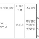 (03월 05일 마감) 롯데칠성음료(주) - 신입사원 채용[러시아해외영업] 이미지