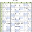 남양주다산중학교 이미지