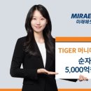 마켓홀릭
