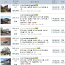 월문초등학교(병설) 이미지